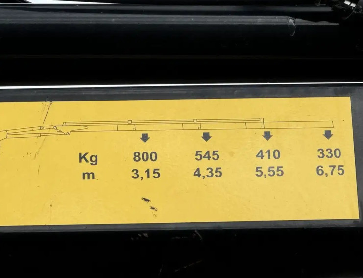 Renault Midlum 180 180.08, 3-way Kipper, Remote/Funk, (5e + 6e)
